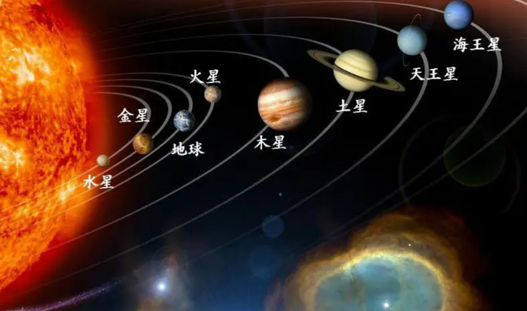 三元风水之离卦 中国古代科学家发现木星土星会合对地球的影响及