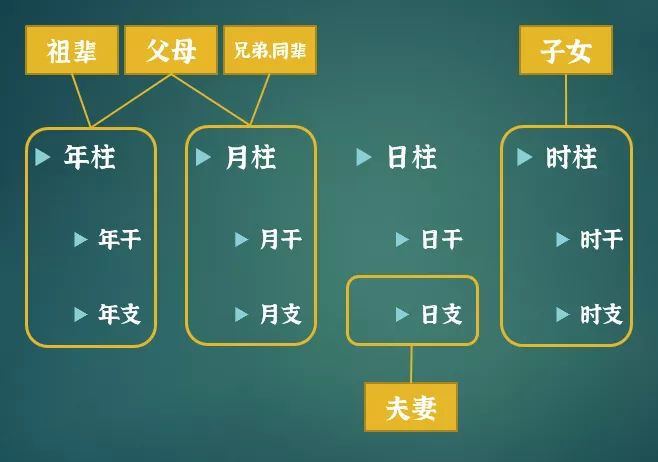 地支本气藏财_地支藏财是什么意思_地支藏财算有财吗