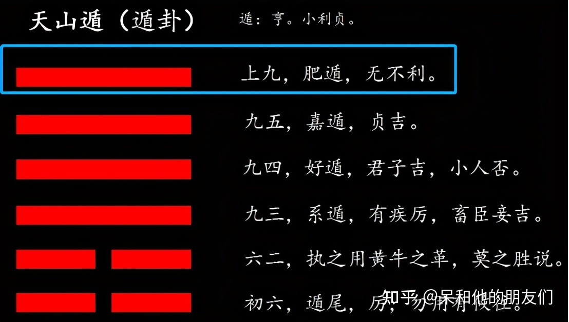 卦象风火家人_风火家人卦占疾病_风火家人卦身体