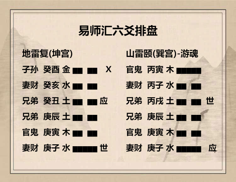 免费六爻排盘解卦软件 详解地雷复卦上六爻辞 周易老师分析爻辞